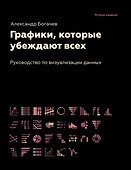Графики, которые убеждают всех - 0
