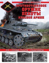 Противотанковое оружие пехоты Красной Армии. ПТР, ручные гранаты, гранатометы
