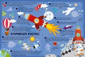 100 Интересных фактов. Транспорт. Наклей и узнай - 2