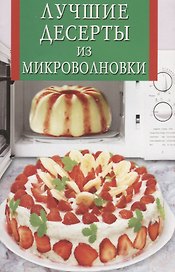 Лучшие десерты из микроволновки