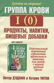 Группа крови 1(0) Продукты, напитки, пищевые добавки