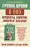 Группа крови 1(0) Продукты, напитки, пищевые добавки - 0