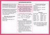 Начальная школа: Имя существительное. Справочные материалы