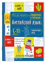 Английский язык. 5-11 классы. Справочник в таблицах