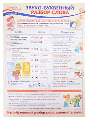 Плакат А3 "Звуко-буквенный разбор слова". Для занятий по русскому языку с учащимися 3-х классов общеобразовательных организаций