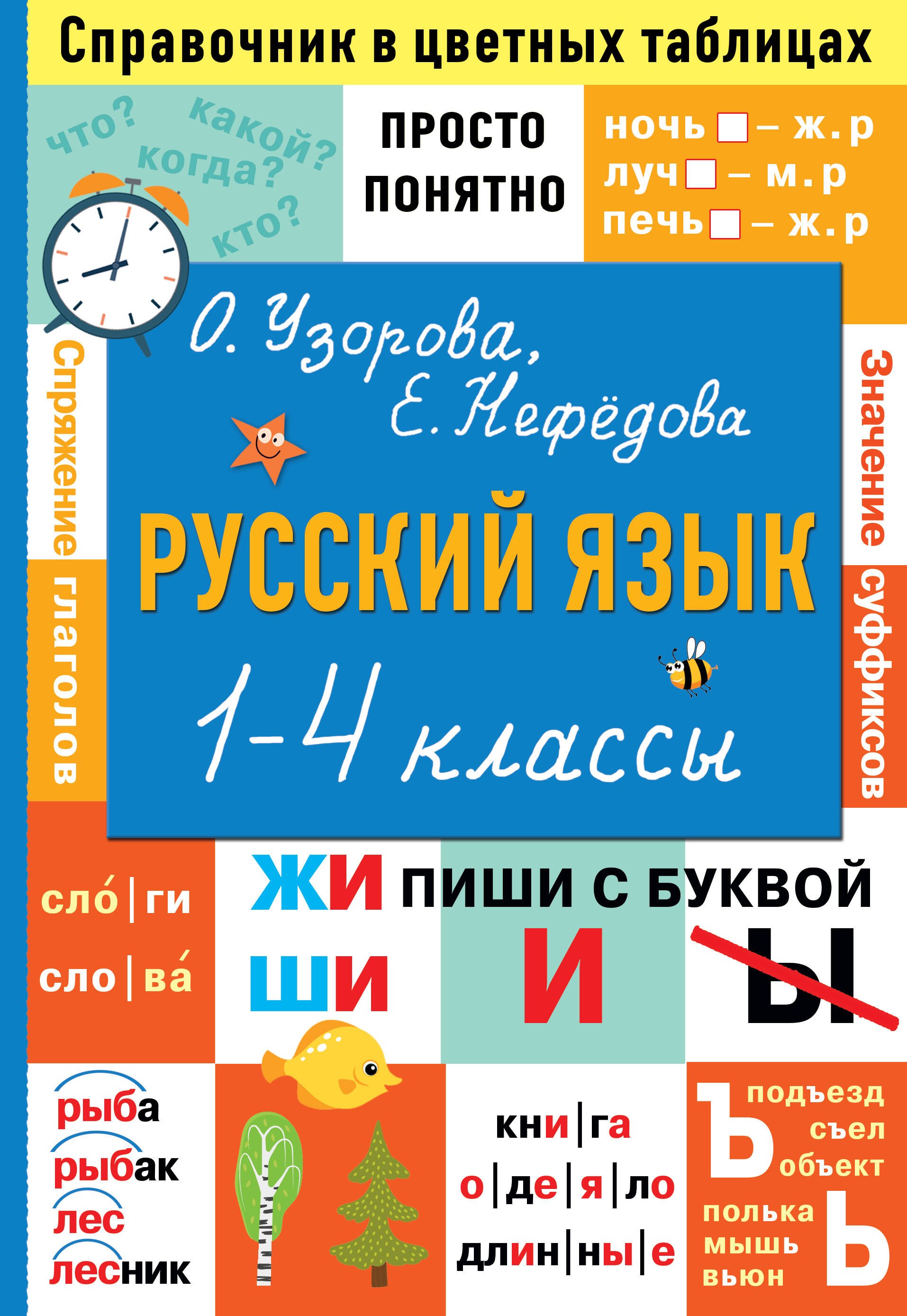 

Русский язык. 1-4 классы
