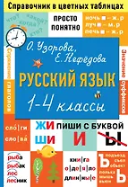 Русский язык. 1-4 классы
