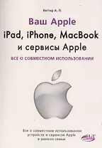 IPAD, IPHONE, MACBOOK И СЕРВИСЫ APPLE. Все о совместном использовании