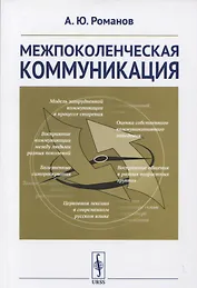 Межпоколенческая коммуникация