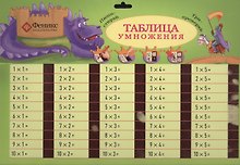 Таблица умножения