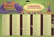 Таблица умножения
