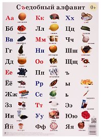 Плакат Съедобный алфавит