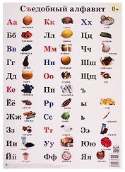 Плакат Съедобный алфавит