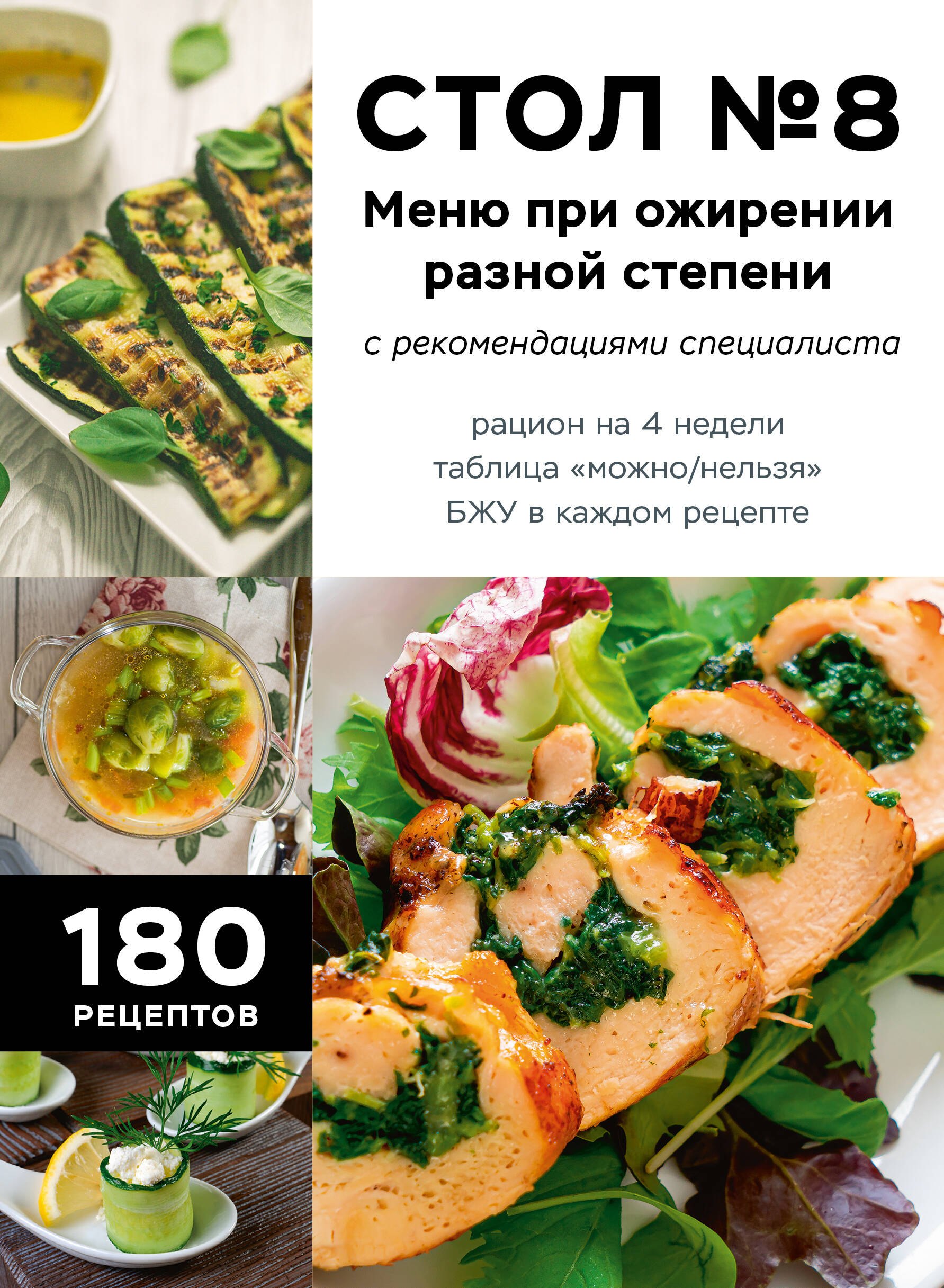 

Стол №8. Меню при ожирении разной степени