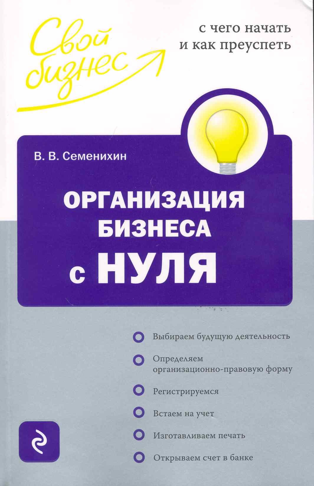 

Организация бизнеса с нуля: с чего начать и как преуспеть