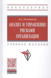 Анализ и управление рисками организации