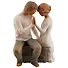 Статуэтка Willow Tree Around You (16 см) (27182) - 0