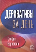 Деривативы за день
