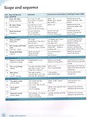 English World 1. Pupils Book with eBook - 1