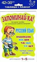 Русский язык. Правописание жи-ши, ча-ща, чу-щу. Для учащихся 1-5 классов. Таблица-плакат