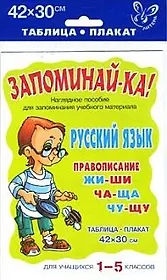 Русский язык. Правописание жи-ши, ча-ща, чу-щу. Для учащихся 1-5 классов. Таблица-плакат