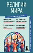 Религии мира. Знания, которые не займут много места - 0