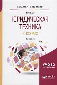 Юридическая техника в схемах