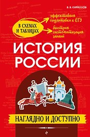 История России: наглядно и доступно (твёрдая обложка)