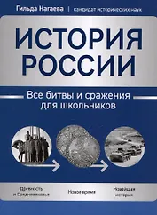 История России: все битвы и сражения для школьников