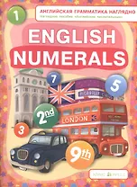 Числительные. Numerals. (англ. грамматика наглядно)