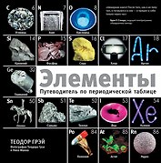 Элементы: путеводитель по периодической таблице