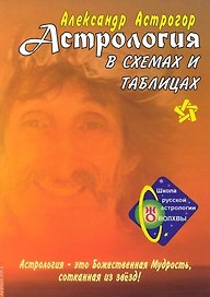 Астрология в схемах и таблицах