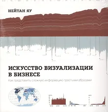 Искусство визуализации в бизнесе