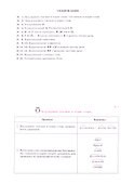 Все правила русского языка - 1
