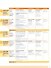 Power Up. Level 2. Pupils Book - 2