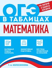 Математика