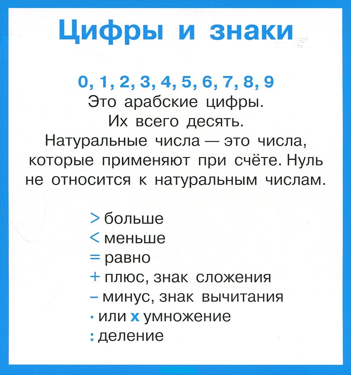 

Правила по математике в таблицах. Набор карточек. 1-4 кл.