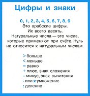 Правила по математике в таблицах. Набор карточек. 1-4 кл.