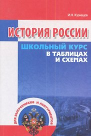История России. Школьный курс в таблицах и схемах