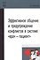 Эффективное общение и предупреждение конфликтов в системе Врач - Пациент - 2