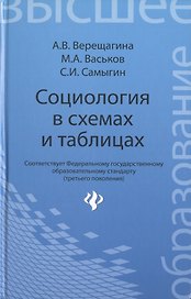 Социология в схемах и таблицах:учеб.пособие