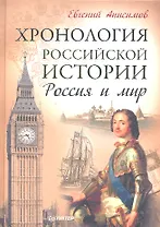 Хронология российской истории. Россия и мир