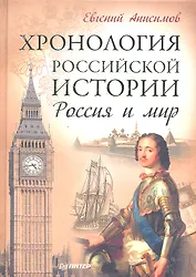 Хронология российской истории. Россия и мир