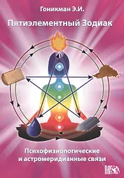 Пятиэлементный Зодиак  Психофизиологические и астромеридианные связи