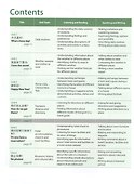 Discover China 2. Students Book Two + СD - 1