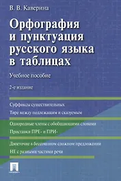 Орфография и пунктуация русского языка в таблицах