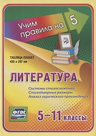 Литература. Системы стихосложения. Стихотворные размеры. Анализ лирического произведения. 5-11 классы. Таблица-плакат