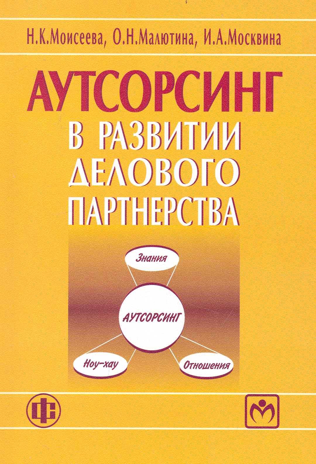 

Аутсортинг в развитии делового партнерства
