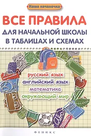 Все правила для начальной школы в табл.и схем.дп