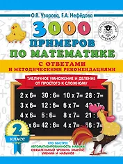 3000 примеров по математике. Табличное умножение от простого к сложному. С ответами и методическими рекомендациями. 2 класс